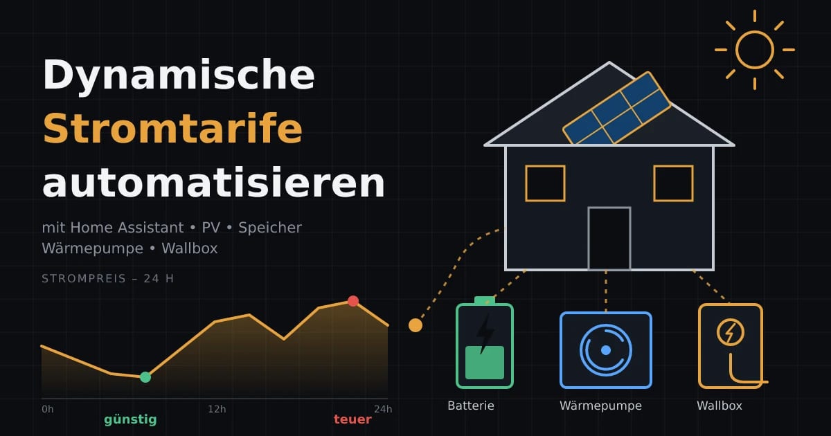 Stilisierte Illustration von Haus, Photovoltaik, Batteriespeicher und einer schwankenden Strompreiskurve im Cattweasel-Look